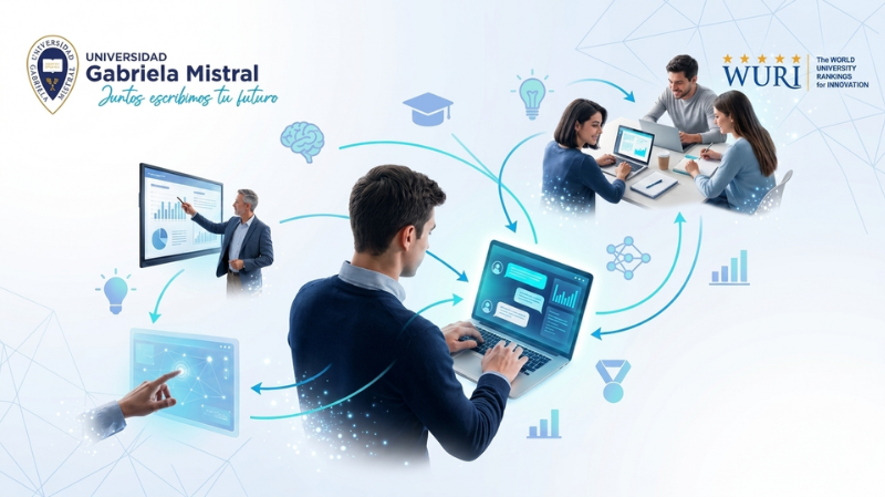 Universidad Gabriela Mistral es reconocida en el WURI 2026 por proyectos innovadores con inteligencia artificial