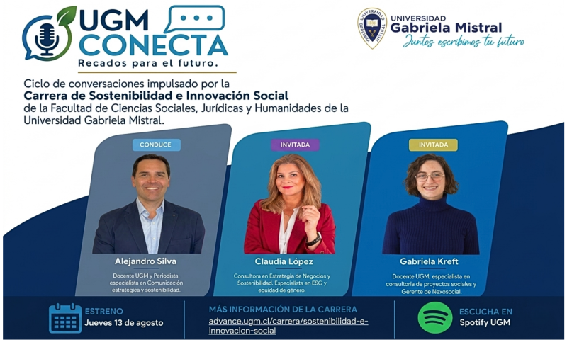 Podcast UGM Conecta estrena su primer capítulo con una conversación sobre el mundo de las empresas